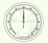 Hygrometer