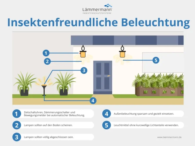 Insektenfreundliche Beleuchtung