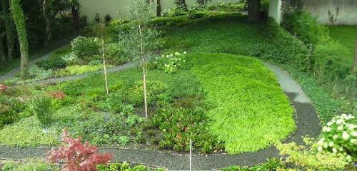 Beispiel für ein Reihenhaus Garten 